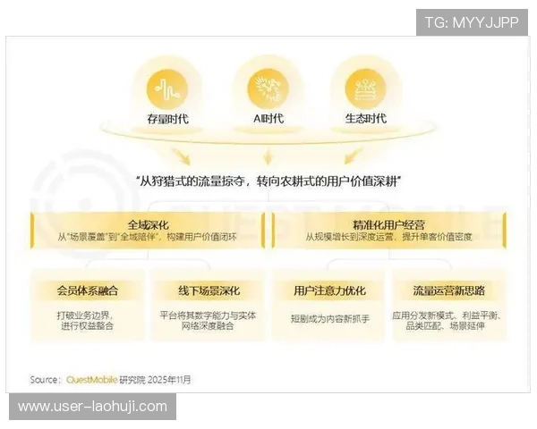 FG电子APP未来发展趋势与创新功能预览，掌握行业最新动态