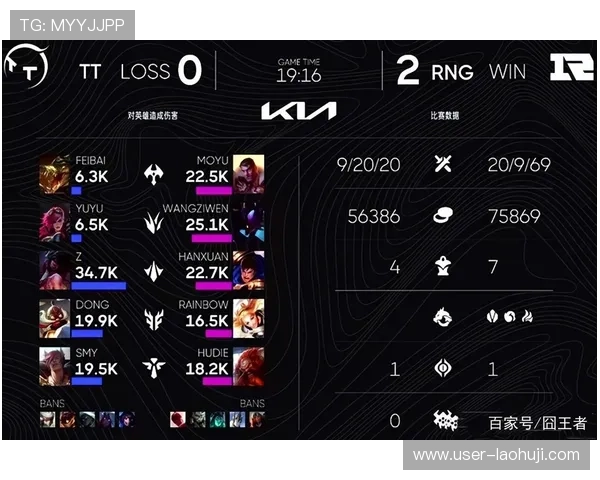 深入了解tt战队官网的技术支持与安全保障措施分析